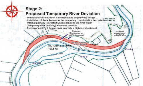 002. During Construction
