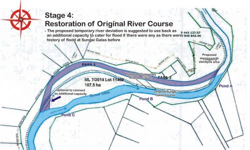 004. Post Construction